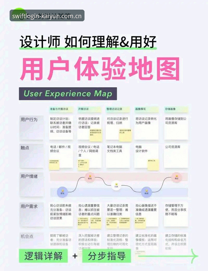 最新开云登录入口登录中国站电竞赛程 开云体育平台电竞赛程与数据入口详解:一个实战用户的体验记录